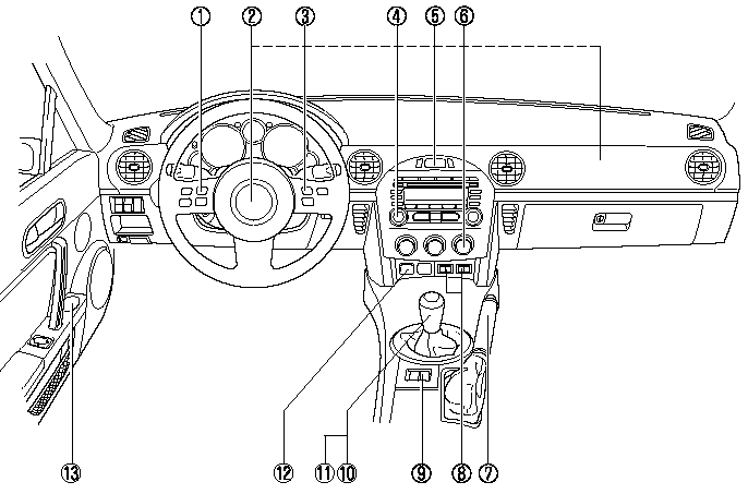 1 Audio control switch.