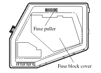 3. Pull the fuse straight out with the fuse