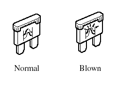 4. Inspect the fuse and replace it if it's