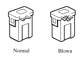 3. If any fuse but the MAIN fuse is