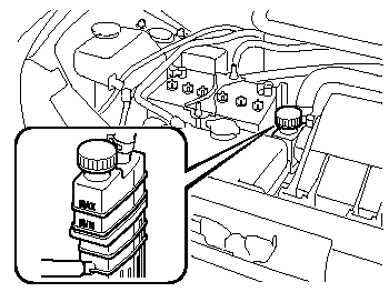 Inspect the fluid level in the reservoir at