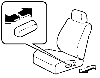 To slide the seat, move the slide lifter