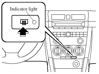 Manual Type Air-Conditioning