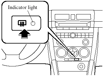 Fully Automatic Type Air-Conditioning