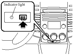 With fully automatic type air conditioner