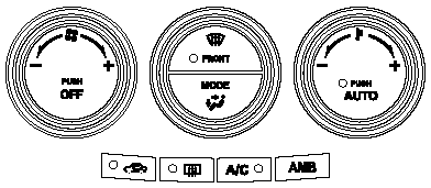 Fully Automatic Type