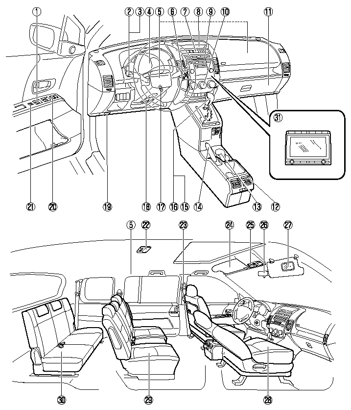 Dashboard and Interior Overview