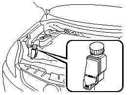 Inspect the fluid level in the reservoir at