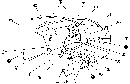 1 - Driver/Front passenger inflators and air bags