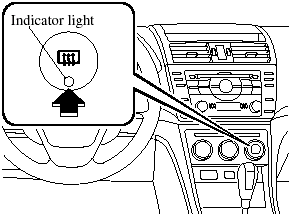 Manual Type Air-Conditioning