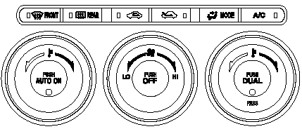 Fully Automatic Type