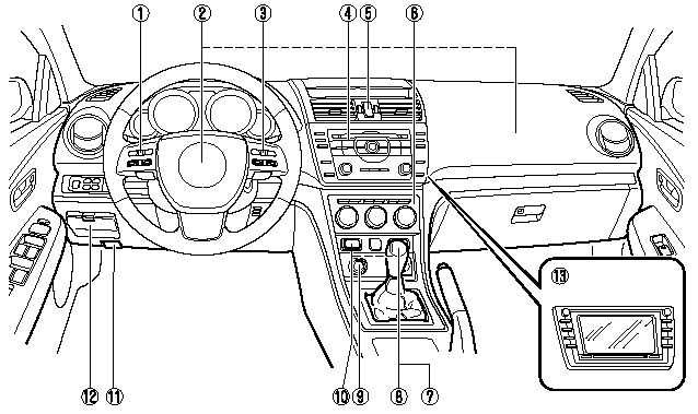 1. Audio control switches.