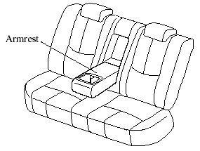 The rear armrest in the center of the rear