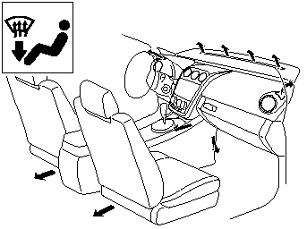 Defroster and Floor Vents