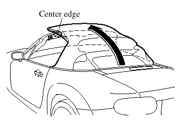 5. Standing outside of the vehicle, hold