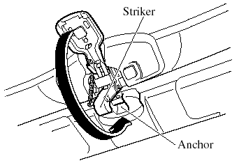 10. Move the top latch slowly to make