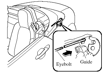 7. Unscrew the eyebolt now by turning it