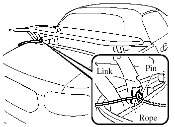 1. Loop the center of the rope through the