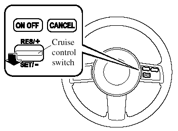 3. Press down the cruise control SET/-