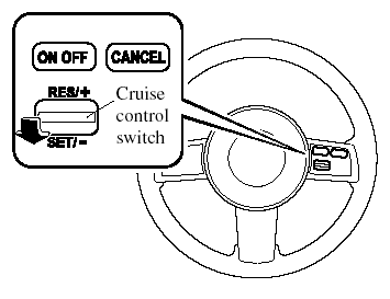 Press down the cruise control SET/-