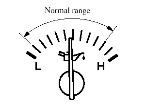 Engine oil pressure is normal when the