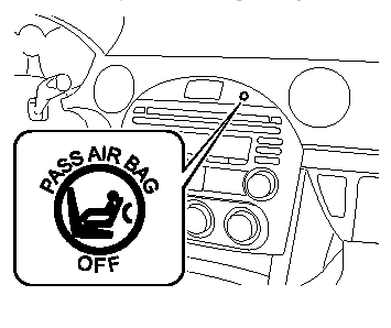 5. Make sure the passenger air bag