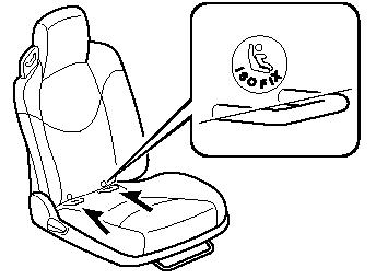 2. Expand the area between the seat