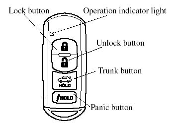 Transmitter