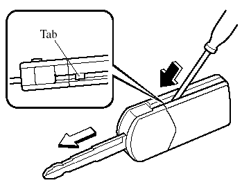 2. Insert a screwdriver into the slot and