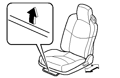 To move a seat forward or backward, raise