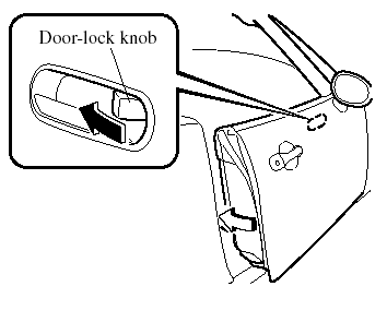 To lock any door with the door-lock knob