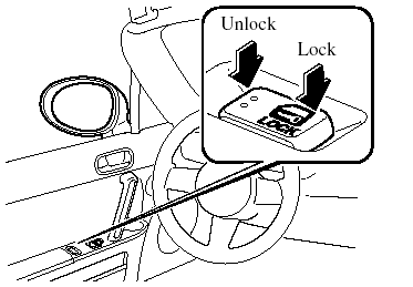 Both doors lock automatically when