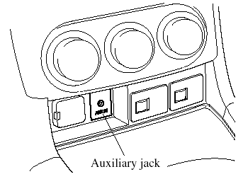 You can connect portable audio units or