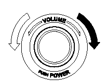 The power/volume dial of the audio unit