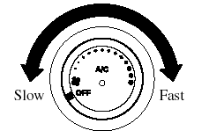 Turn the dial to adjust to the desired fan