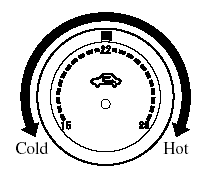 This dial controls temperature. Turn it