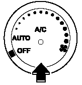 With the fan control dial ON, press the