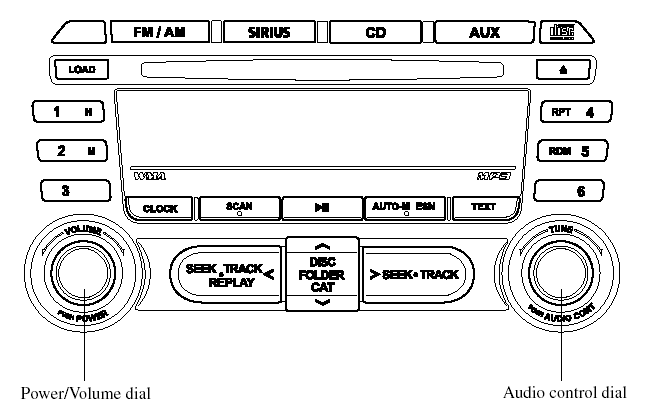 Power/Volume/Sound Controls