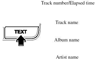 For files with a file name or other name