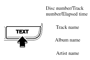 For files with a file name or other name