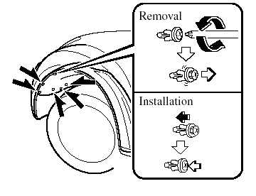 (Xenon fusion bulbs).