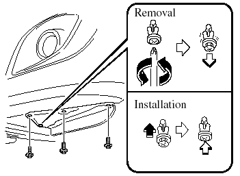 2. Turn the screws and the center section