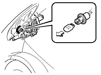 4. Disconnect the bulb from the socket.