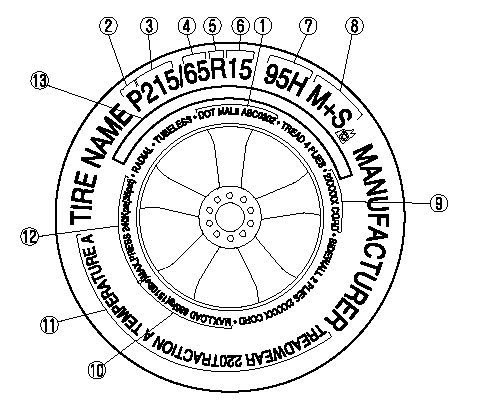 Please refer to the diagram below.