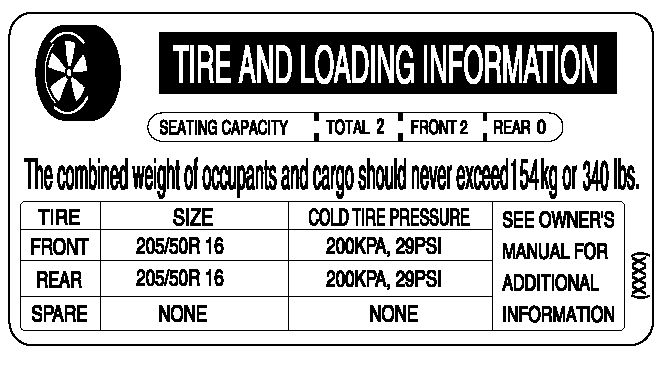 You will find the tire label containing tire inflation pressure by tire size