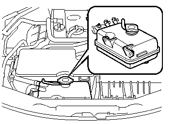 Inspect the antifreeze protection and