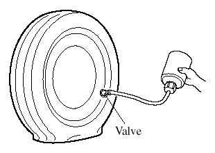 10. Hold the bottom of the bottle upright,