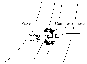 14. Install the compressor hose to the tire