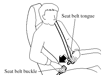 3. Insert the seat belt tongue into the seat