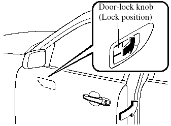 To lock any door with the door-lock knob